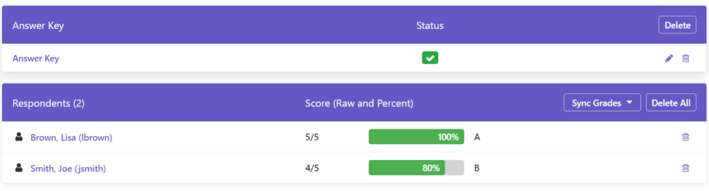 Remark Test Grading Cloud Canvas Integration