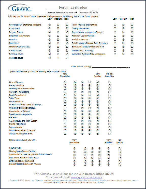 Overall Conference Evaluation