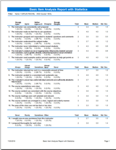 Report batch item analysis report generated by Remark Office OMR