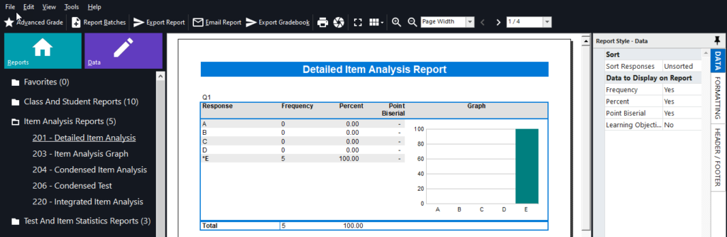 Detailed Item Analysis